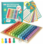 Mokomasis medinis daugybos lentelės žaislas ko